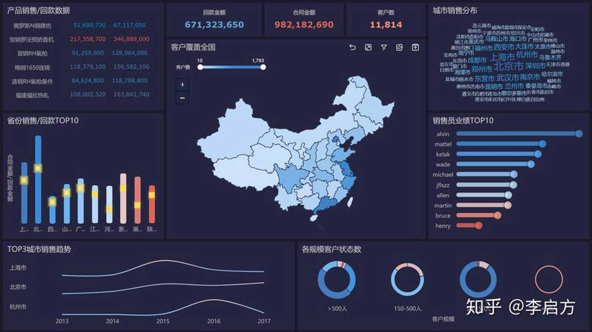 图漫化图像工具